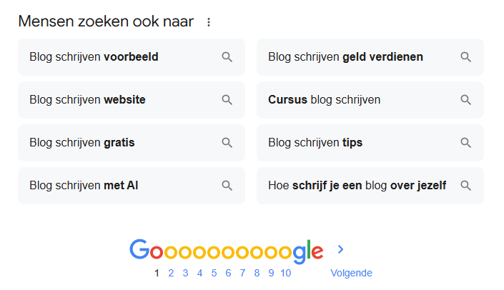 Mensen zoeken ook naar in Google - blog schrijven