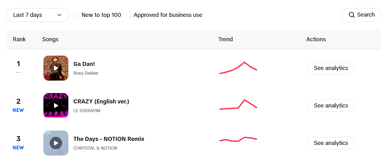 Trending geluiden en filters tiktok