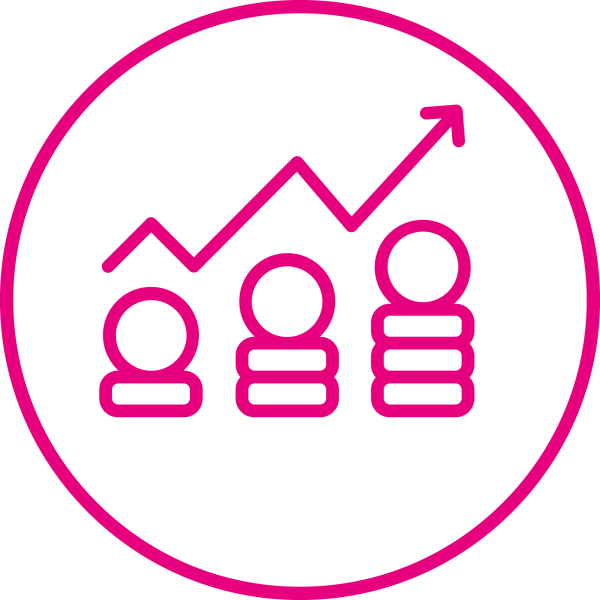 Verhoogde merkbekendheid en interactie